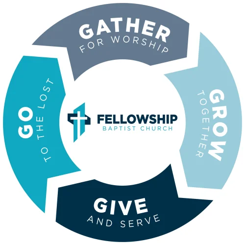 Fellowship Baptist Church Logo