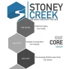 Stoney Creek Church logo